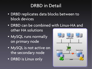 DRBD in Detail
●   DRBD replicates data blocks between to
    block devices
●   DRBD can be combined with Linux-HA and
    other HA solutions
●   MySQL runs normally                    Applications


    on primary node
●   MySQL is not active on   Active Node   Virtual IP     Passive Node


    the secondary node
●   DRBD is Linux only                            DRBD
 