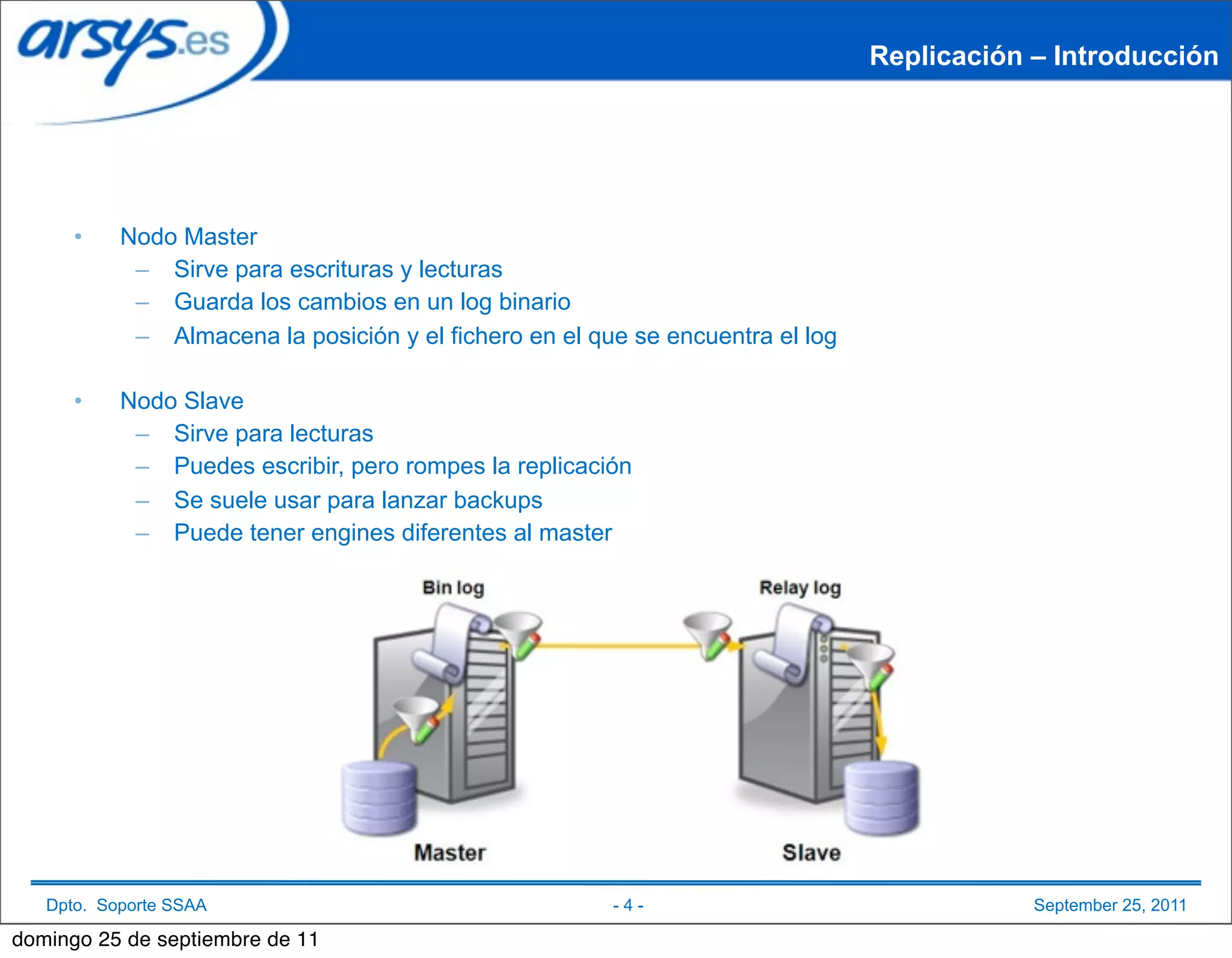 Replicación – Introducción




      •    Nodo Master
            – Sirve para escrituras y lecturas
            – Guarda los cambios en un log binario
            – Almacena la posición y el fichero en el que se encuentra el log

      •    Nodo Slave
            – Sirve para lecturas
            – Puedes escribir, pero rompes la replicación
            – Se suele usar para lanzar backups
            – Puede tener engines diferentes al master




   Dpto. Soporte SSAA                                   -4-                                 September 25, 2011

domingo 25 de septiembre de 11
 