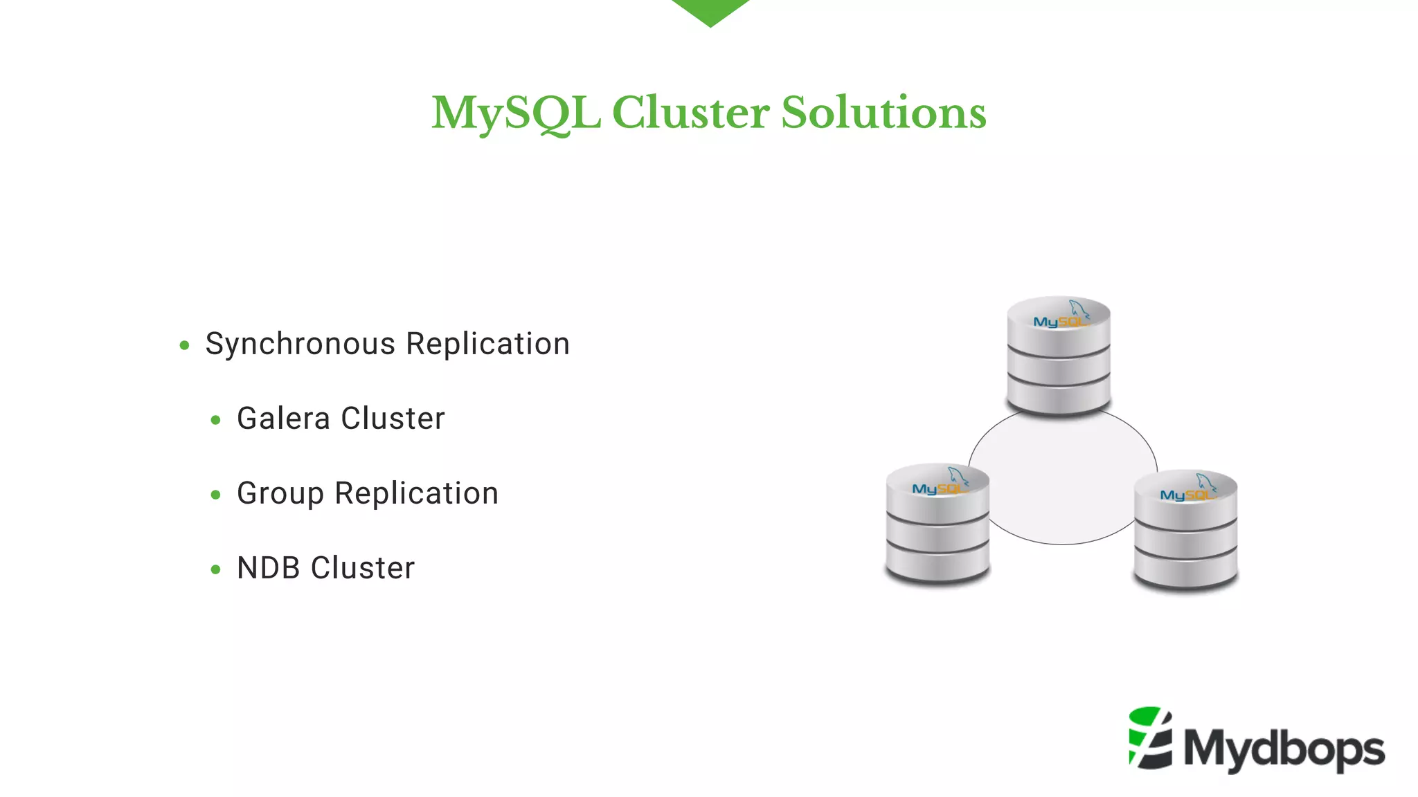 MySQL Cluster Solutions
Synchronous Replication
Galera Cluster 
Group Replication 
NDB Cluster
 