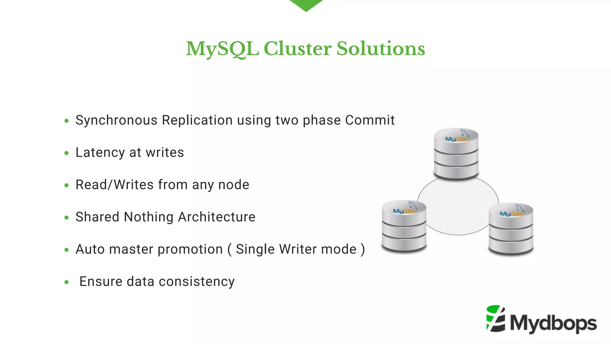 MySQL Cluster Solutions
Synchronous Replication using two phase Commit 
Latency at writes 
Read/Writes from any node
Shared Nothing Architecture
Auto master promotion ( Single Writer mode )
 Ensure data consistency 
 