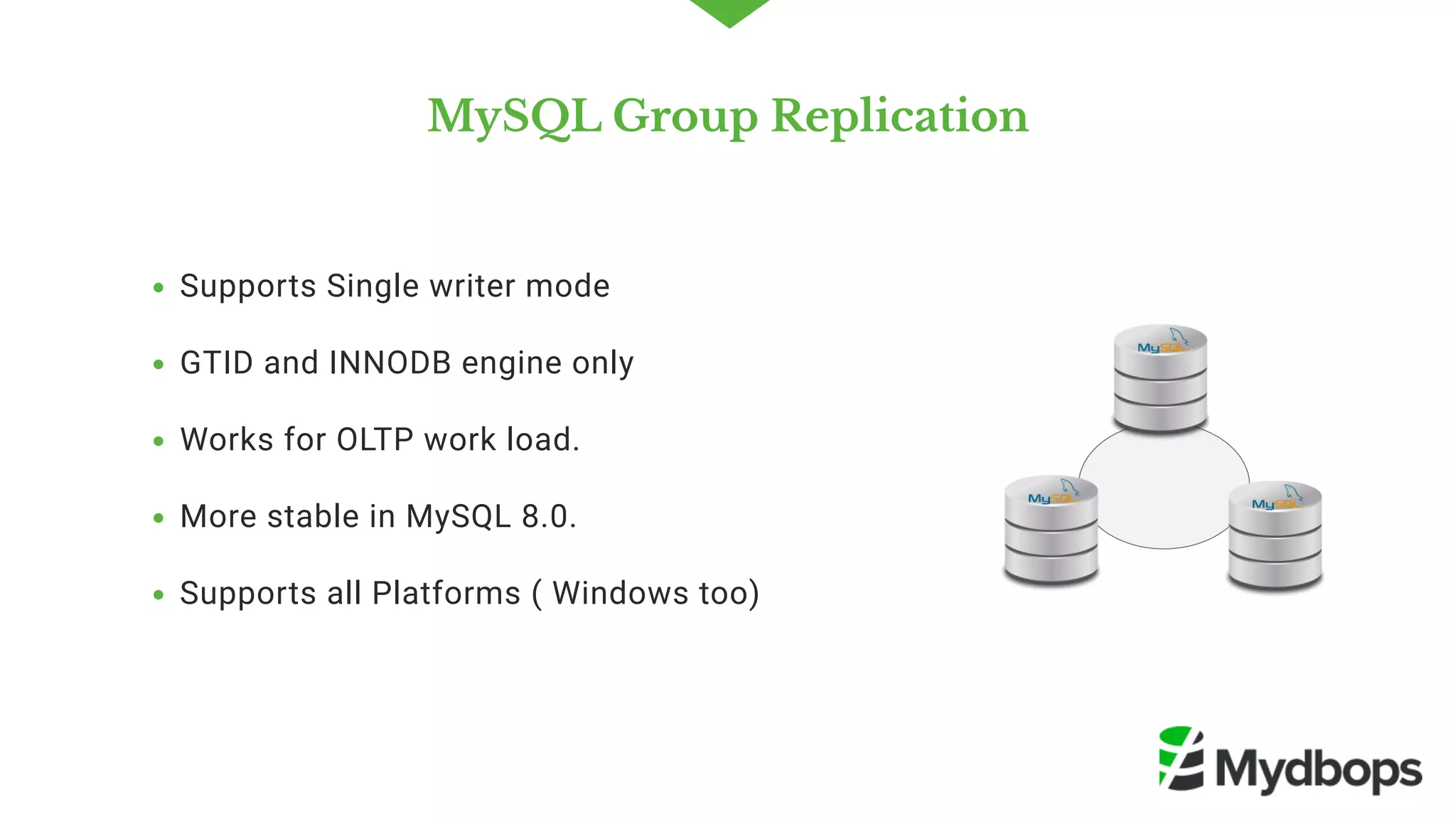 MySQL Group Replication
Supports Single writer mode
GTID and INNODB engine only
Works for OLTP work load.
More stable in MySQL 8.0.
Supports all Platforms ( Windows too)
 