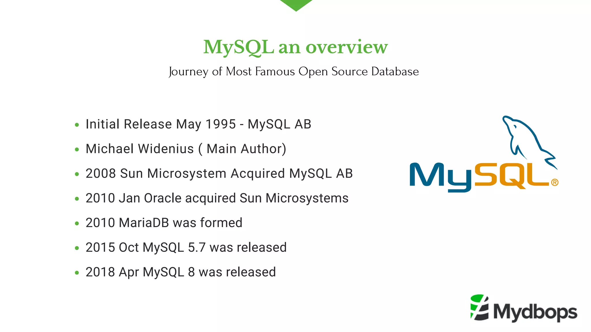 MySQL an overview
Journey of Most Famous Open Source Database 
Initial Release May 1995 - MySQL AB
Michael Widenius ( Main Author) 
2008 Sun Microsystem Acquired MySQL AB
2010 Jan Oracle acquired Sun Microsystems 
2010 MariaDB was formed
2015 Oct MySQL 5.7 was released 
2018 Apr MySQL 8 was released
 