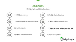  1 | MySQL an overview
 2 | Role of MySQL in Open Source World
4 |  MySQL Native Replication 
5 | MySQL Cluster Solutions
 6 | MySQL HA Solutions on Cloud
8 | Tools for MySQL HA
3 | High Availability  7 | MySQL Load Balancers and HA 
AGENDA
MySQL High Availability Solutions
 
