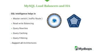 MySQL Load Balancers and HA
SQL Intelligence helps in 
Master switch ( traffic Route )
Read write Balancing 
Query Rewrites
Query Caching
Query Filtering
Support all Architectures 
 