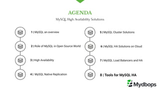  1 | MySQL an overview
 2 | Role of MySQL in Open Source World
4 |  MySQL Native Replication 
5 | MySQL Cluster Solutions
 6 | MySQL HA Solutions on Cloud
8 | Tools for MySQL HA
3 | High Availability  7 | MySQL Load Balancers and HA 
AGENDA
MySQL High Availability Solutions
 