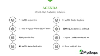  1 | MySQL an overview
 2 | Role of MySQL in Open Source World
4 |  MySQL Native Replication 
5 | MySQL Cluster Solutions
 6 | MySQL HA Solutions on Cloud
8 | Tools for MySQL HA
3 | High Availability  7 | MySQL Load Balancers and HA 
AGENDA
MySQL High Availability Solutions
 