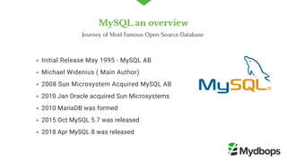MySQL an overview
Journey of Most Famous Open Source Database 
Initial Release May 1995 - MySQL AB
Michael Widenius ( Main Author) 
2008 Sun Microsystem Acquired MySQL AB
2010 Jan Oracle acquired Sun Microsystems 
2010 MariaDB was formed
2015 Oct MySQL 5.7 was released 
2018 Apr MySQL 8 was released
 