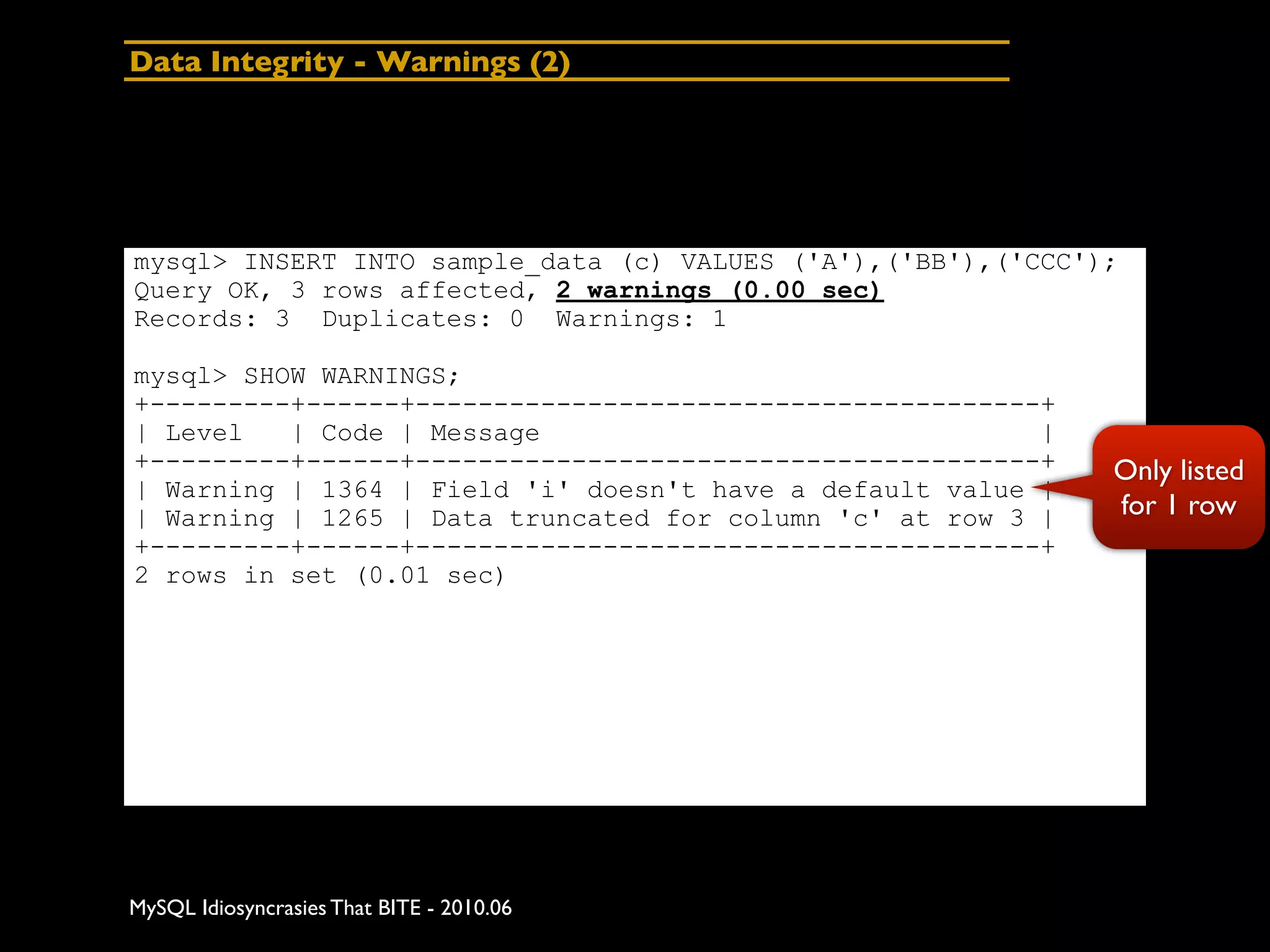 Data Integrity - Warnings (2)




mysql> INSERT INTO sample_data (c) VALUES ('A'),('BB'),('CCC');
Query OK, 3 rows affected, 2 warnings (0.00 sec)
Records: 3 Duplicates: 0 Warnings: 1

mysql> SHOW WARNINGS;
+---------+------+----------------------------------------+
| Level   | Code | Message                                |
+---------+------+----------------------------------------+   Only listed
| Warning | 1364 | Field 'i' doesn't have a default value |
| Warning | 1265 | Data truncated for column 'c' at row 3 |   for 1 row
+---------+------+----------------------------------------+
2 rows in set (0.01 sec)




MySQL Idiosyncrasies That BITE - 2010.06
 