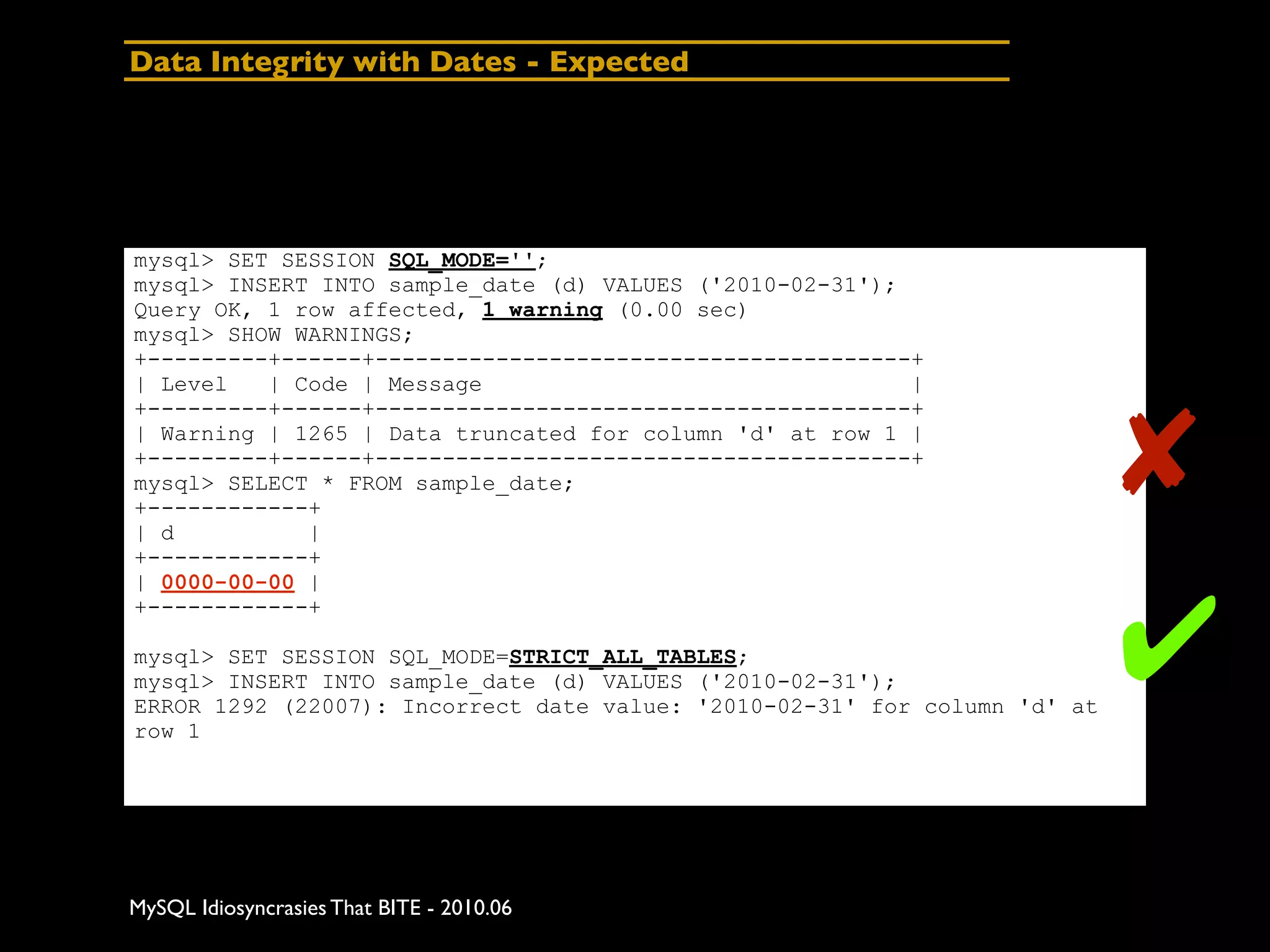 Data Integrity with Dates - Expected




mysql> SET SESSION SQL_MODE='';
mysql> INSERT INTO sample_date (d) VALUES ('2010-02-31');
Query OK, 1 row affected, 1 warning (0.00 sec)
mysql> SHOW WARNINGS;
+---------+------+----------------------------------------+
| Level   | Code | Message                                |



                                                                           ✘
+---------+------+----------------------------------------+
| Warning | 1265 | Data truncated for column 'd' at row 1 |
+---------+------+----------------------------------------+
mysql> SELECT * FROM sample_date;
+------------+
| d          |
+------------+
| 0000-00-00 |



                                                                           ✔
+------------+

mysql> SET SESSION SQL_MODE=STRICT_ALL_TABLES;
mysql> INSERT INTO sample_date (d) VALUES ('2010-02-31');
ERROR 1292 (22007): Incorrect date value: '2010-02-31' for column 'd' at
row 1




MySQL Idiosyncrasies That BITE - 2010.06
 