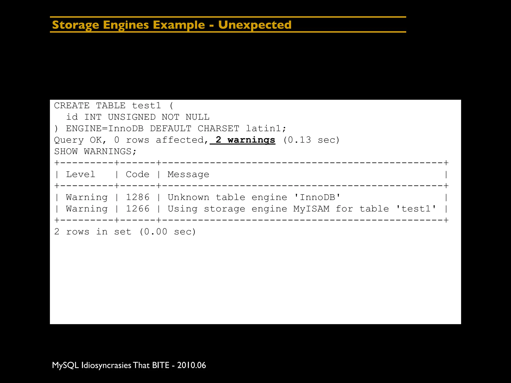 Storage Engines Example - Unexpected




CREATE TABLE test1 (
  id INT UNSIGNED NOT NULL
) ENGINE=InnoDB DEFAULT CHARSET latin1;
Query OK, 0 rows affected, 2 warnings (0.13 sec)
SHOW WARNINGS;
+---------+------+-----------------------------------------------+
| Level   | Code | Message                                       |
+---------+------+-----------------------------------------------+
| Warning | 1286 | Unknown table engine 'InnoDB'                 |
| Warning | 1266 | Using storage engine MyISAM for table 'test1' |
+---------+------+-----------------------------------------------+
2 rows in set (0.00 sec)




MySQL Idiosyncrasies That BITE - 2010.06
 