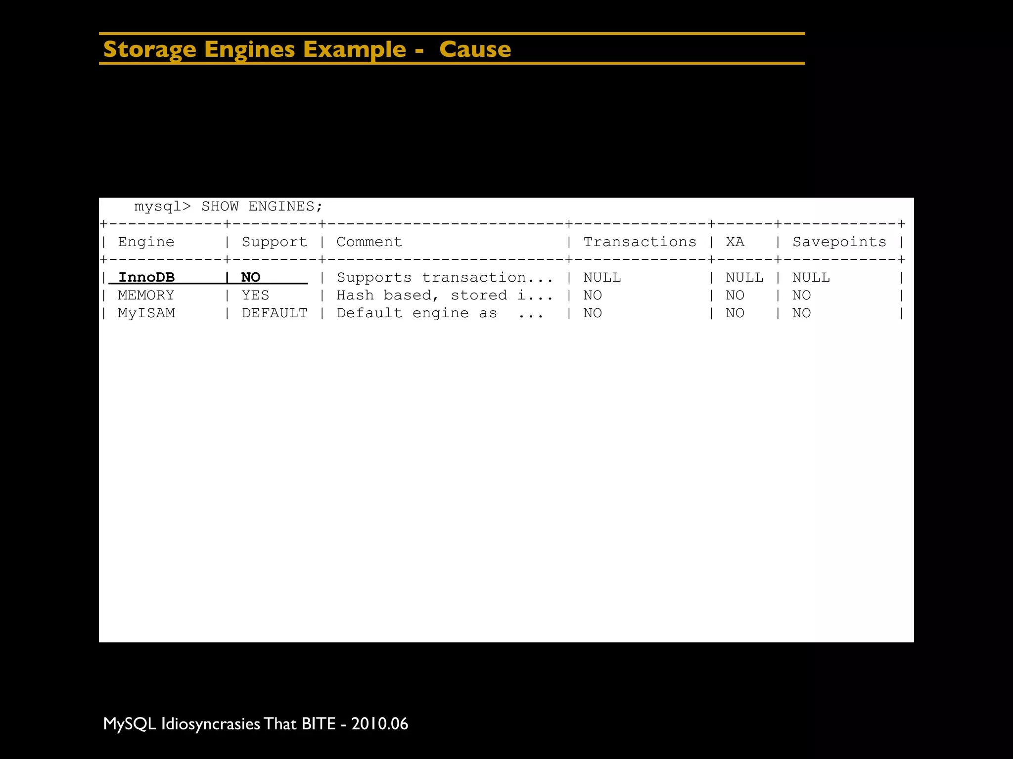 Storage Engines Example - Cause




    mysql> SHOW ENGINES;
+------------+---------+-------------------------+--------------+------+------------+
| Engine     | Support | Comment                 | Transactions | XA   | Savepoints |
+------------+---------+-------------------------+--------------+------+------------+
| InnoDB     | NO      | Supports transaction... | NULL         | NULL | NULL       |
| MEMORY     | YES     | Hash based, stored i... | NO           | NO   | NO         |
| MyISAM     | DEFAULT | Default engine as ... | NO             | NO   | NO         |




MySQL Idiosyncrasies That BITE - 2010.06
 