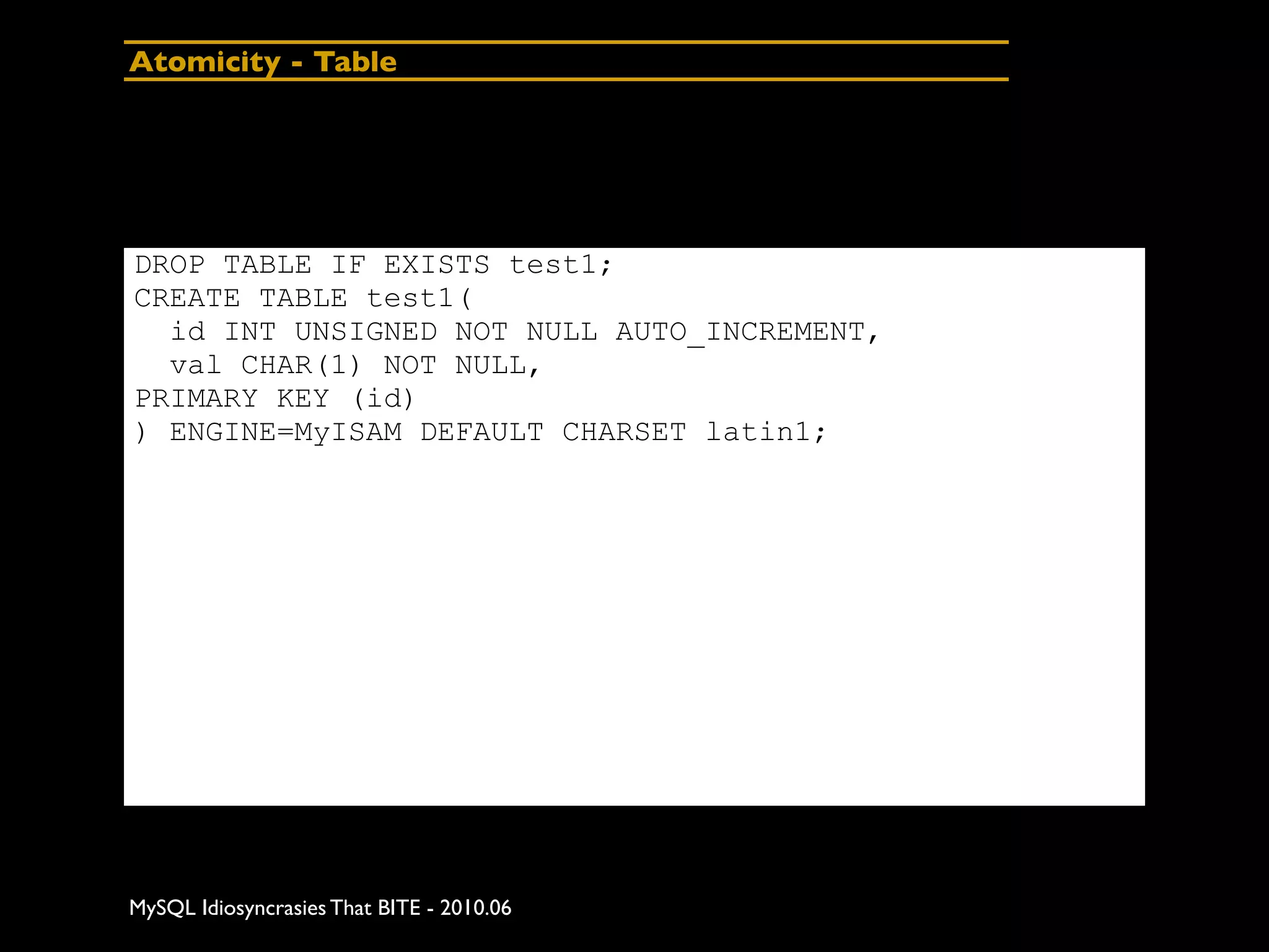 Atomicity - Table




DROP TABLE IF EXISTS test1;
CREATE TABLE test1(
  id INT UNSIGNED NOT NULL AUTO_INCREMENT,
  val CHAR(1) NOT NULL,
PRIMARY KEY (id)
) ENGINE=MyISAM DEFAULT CHARSET latin1;




MySQL Idiosyncrasies That BITE - 2010.06
 