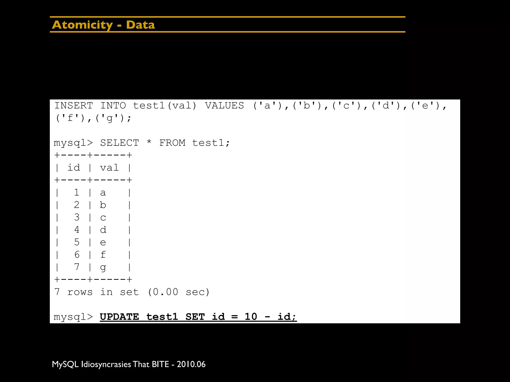 Atomicity - Data




INSERT INTO test1(val) VALUES ('a'),('b'),('c'),('d'),('e'),
('f'),('g');

mysql> SELECT * FROM test1;
+----+-----+
| id | val |
+----+-----+
| 1 | a    |
| 2 | b    |
| 3 | c    |
| 4 | d    |
| 5 | e    |
| 6 | f    |
| 7 | g    |
+----+-----+
7 rows in set (0.00 sec)

mysql> UPDATE test1 SET id = 10 - id;



MySQL Idiosyncrasies That BITE - 2010.06
 