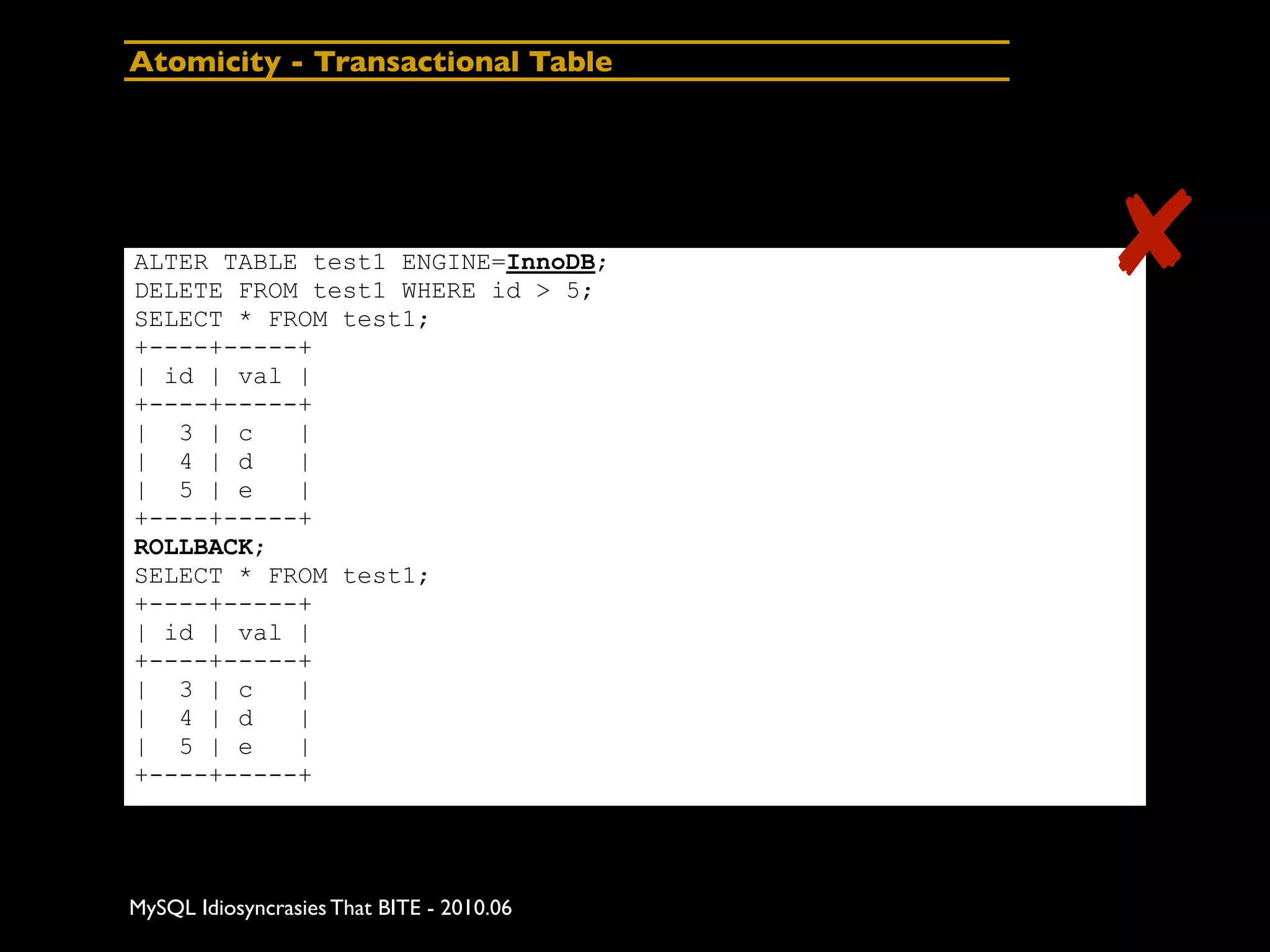 Atomicity - Transactional Table




ALTER TABLE test1 ENGINE=InnoDB;
DELETE FROM test1 WHERE id > 5;
SELECT * FROM test1;
                                           ✘
+----+-----+
| id | val |
+----+-----+
| 3 | c    |
| 4 | d    |
| 5 | e    |
+----+-----+
ROLLBACK;
SELECT * FROM test1;
+----+-----+
| id | val |
+----+-----+
| 3 | c    |
| 4 | d    |
| 5 | e    |
+----+-----+




MySQL Idiosyncrasies That BITE - 2010.06
 
