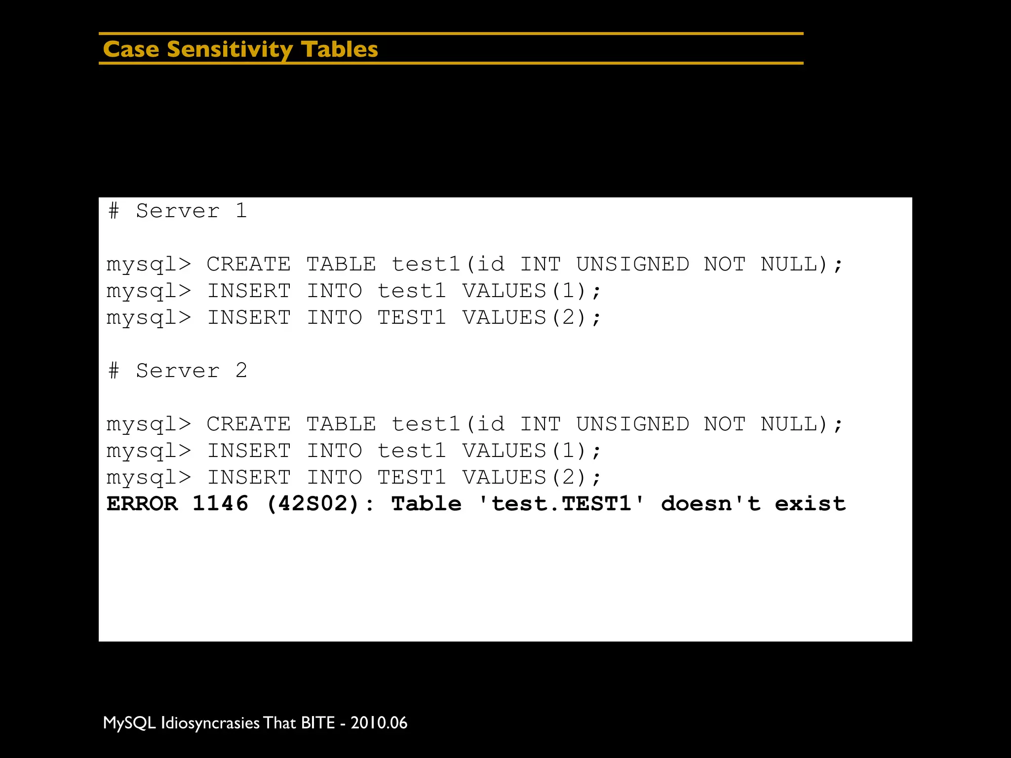Case Sensitivity Tables




# Server 1

mysql> CREATE TABLE test1(id INT UNSIGNED NOT NULL);
mysql> INSERT INTO test1 VALUES(1);
mysql> INSERT INTO TEST1 VALUES(2);

# Server 2

mysql> CREATE TABLE test1(id INT UNSIGNED NOT NULL);
mysql> INSERT INTO test1 VALUES(1);
mysql> INSERT INTO TEST1 VALUES(2);
ERROR 1146 (42S02): Table 'test.TEST1' doesn't exist




MySQL Idiosyncrasies That BITE - 2010.06
 