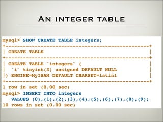 An integer table
mysql> SHOW CREATE TABLE integers;
+-------------------------------------------------+
| CREATE TABLE |
+-------------------------------------------------+
| CREATE TABLE `integers` ( |
| `i` tinyint(3) unsigned DEFAULT NULL |
|) ENGINE=MyISAM DEFAULT CHARSET=latin1 |
+-------------------------------------------------+
1 row in set (0.00 sec)
mysql> INSERT INTO integers
VALUES (0),(1),(2),(3),(4),(5),(6),(7),(8),(9);
10 rows in set (0.00 sec)
 