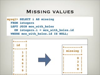 Missing values
mysql> SELECT i AS missing
FROM integers
LEFT JOIN mce_with_holes
ON integers.i = mce_with_holes.id
WHERE mce_with_holes.id IS NULL;
+------+
| id |
+------+
| 1 |
| 2 |
| 4 |
| 6 |
| 7 |
| 9 |
+------+
+---------+
| missing |
+---------+
| 0 |
| 3 |
| 5 |
| 8 |
+---------+
 