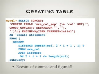 mysql> SELECT CONCAT(
"CREATE TABLE `mce_col_sep` (n `col` SET('",
GROUP_CONCAT(v SEPARATOR "','"),
"')n) ENGINE=MyISAM CHARSET=latin1")
AS `Create statement`
FROM (
SELECT
DISTINCT SUBSTR(col, 2 * i + 1 , 1) v
FROM mce_col
JOIN integers
ON 2 * i + 1 <= length(col))
subquery;
Creating table
• Beware of commas and ﬁgures!!
 