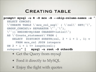 prompt> mysql -u R -D mce -B --skip-column-names -e "
SELECT CONCAT(
"CREATE TABLE `mce_col_sep` ( `col` SET('",
GROUP_CONCAT(v SEPARATOR "','"),
"')) ENGINE=MyISAM CHARSET=latin1")
AS `Create_statement`FROM (
SELECT DISTINCT SUBSTR(col, 2 * i + 1 , 1) v
FROM mce_col JOIN integers
ON 2 * i + 1 <= length(col))
subquery" | mysql -u root -D otherdb
Creating table
• Get the Query from mysql
• Feed it directly to MySQL
• Enjoy the ﬁght with quotes
 
