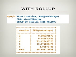 WITH ROLLUP
mysql> SELECT version, SUM(percentage)
FROM statsPHPmajor
GROUP BY version WITH ROLLUP;
+---------+-----------------+
| version | SUM(percentage) |
+---------+-----------------+
| 2 | 0.000291572 |
| 3 | 0.445930425 |
| 4 | 83.676435775 |
| 5 | 15.871029479 |
| 6 | 2.9157e-05 |
| NULL | 99.993716408 |
+---------+-----------------+
 
