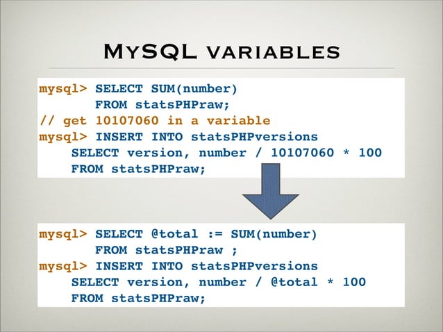 MySQL Kitchen : spice up your everyday SQL queries | PPT