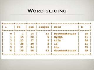 Word slicing
+------+------+-----+--------+---------------+------+
| i | @a | pos | length | word | b |
+------+------+-----+--------+---------------+------+
| 0 | 1 | 14 | 13 | Documentation | 15 |
| 1 | 15 | 20 | 5 | MySQL | 21 |
| 3 | 23 | 27 | 4 | this | 28 |
| 4 | 28 | 30 | 2 | is | 31 |
| 5 | 31 | 34 | 3 | the | 35 |
| 6 | 35 | 48 | 13 | documentation | 49 |
+------+------+-----+--------+---------------+------+
 
