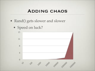 Adding chaos
• Rand() gets slower and slower
• Speed on luck?
0
4
8
11
15
10
100
1000
10000
100000
1000000
1000000
 
