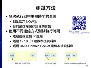 10
yԇ
 ΈȡCrgĲԃ
 SELECT NOW();
 ĿųOӰ
 ʹòͬBʽyԇЕrg
 ͸^hC IP B
 ͸^ 127.0.0.1 BCYώ
 ͸^ UNIX Domain Socket BCYώ
MySQL AP MySQL AP MySQL AP
192.168.13.11:3306 127.0.0.1:3306 /var/run/mysqld/mysqld.sock
Source Code:
https://goo.gl/n72bDR
 