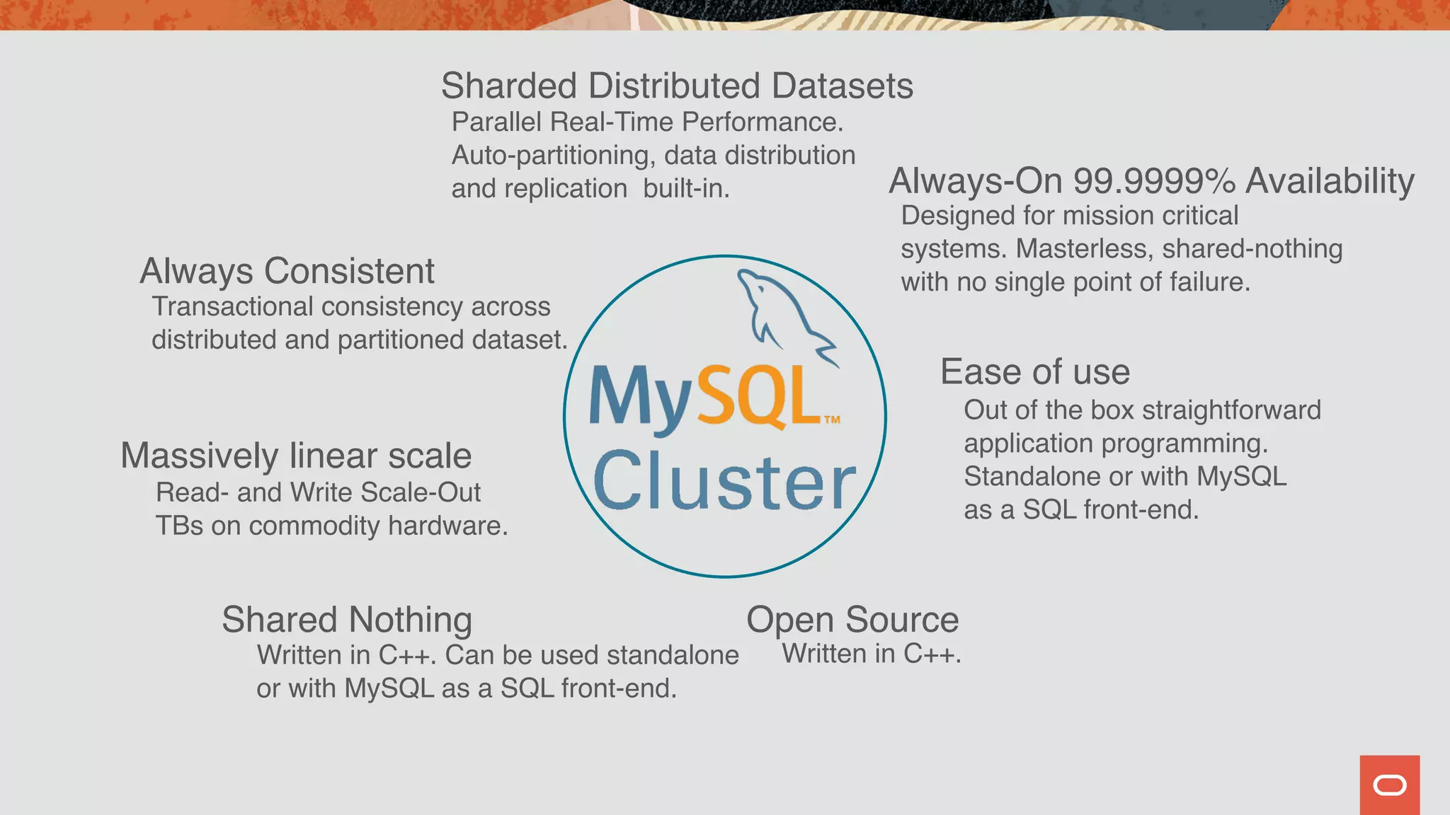 Run Cloud Native MySQL NDB Cluster in Kubernetes | PPT