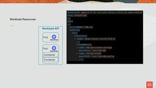 Workload Resources
Pod
Pod
Container
Container
Workload API
apiVersion: apps/v1 # for versions before 1.9.0 use apps/v1beta2
kind: StatefulSet
...
spec:
...
serviceName: ndb-svc
template:
spec:
containers:
- image: mysql/mysql-cluster:8.0.22
...
volumeMounts:
- name: ndb-persistent-storage
mountPath: /var/lib/ndb
- name: config-volume
mountPath: /var/lib/ndb/config
....
 