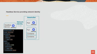 Headless Service providing network identity
Pod
Headless
Service
StatefulSet
Network
identity
Pod
Container
Container
apiVersion: v1
kind: Service
metadata:
name: ndb-svc
labels:
app: ndb
spec:
ports:
- port: 1186
selector:
app: ndb
clusterIP: None
 