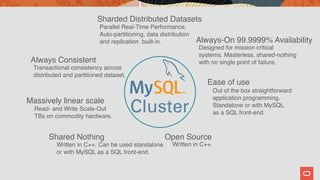 Massively linear scale
Sharded Distributed Datasets
Parallel Real-Time Performance.
Auto-partitioning, data distribution
and replication built-in.
Read- and Write Scale-Out
TBs on commodity hardware.
Always-On 99.9999% Availability
Designed for mission critical
systems. Masterless, shared-nothing
with no single point of failure.
Always Consistent
Transactional consistency across
distributed and partitioned dataset.
Out of the box straightforward
application programming.
Standalone or with MySQL
as a SQL front-end.
Ease of use
Open Source
Written in C++.
Shared Nothing
Written in C++. Can be used standalone
or with MySQL as a SQL front-end.
 