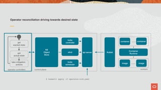 Operator reconciliation driving towards desired state
K8
Object
Store
kube
controller
etcd
kube
scheduler
api server
container
Container
Runtime
image
Kublet
image
container
get
wanted state
get
actual state
take mitigation
actions
operator controllers workers
…
…
control plane
$ kubectl apply -f operator-crd.yaml
 