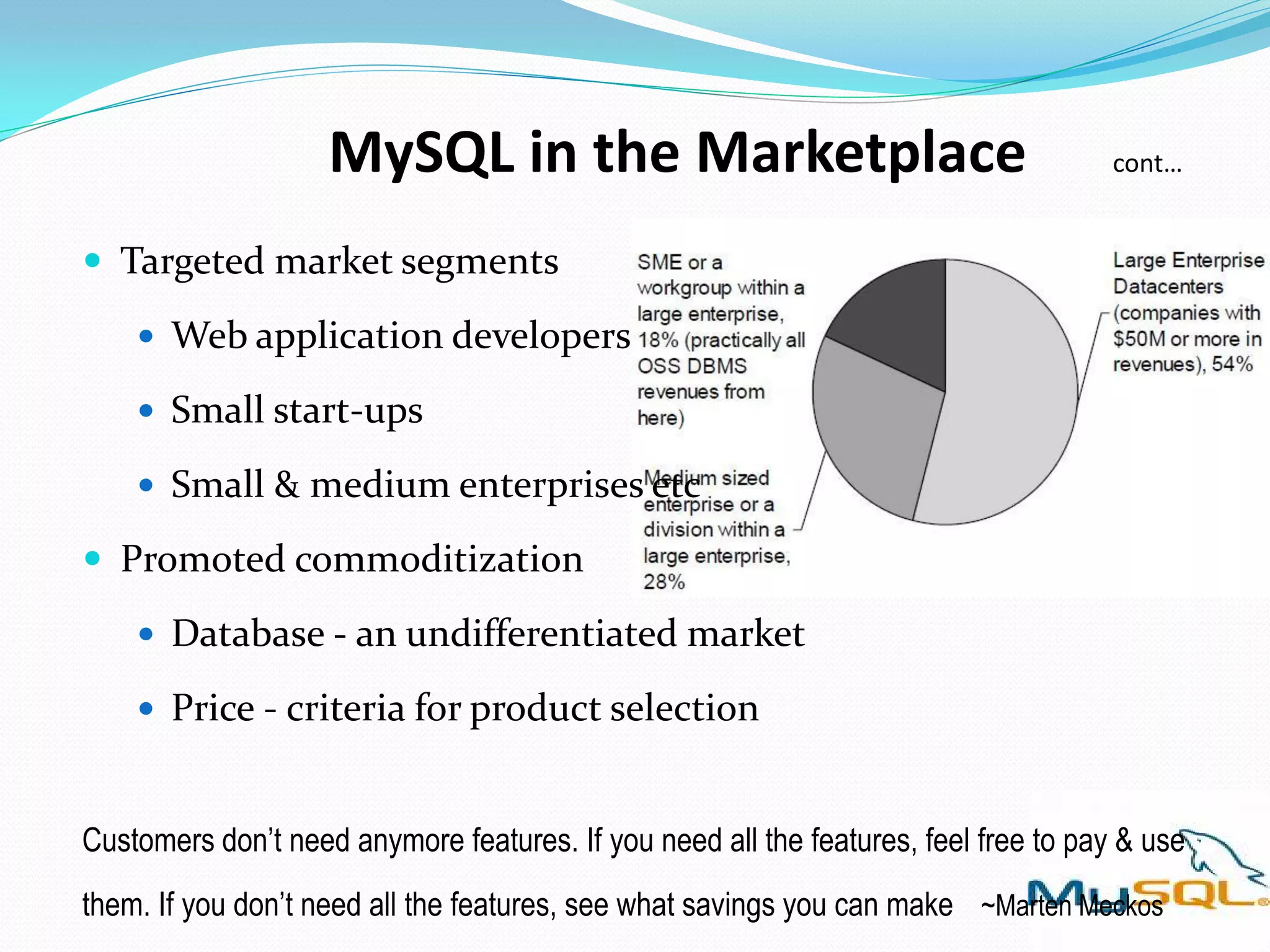 My sql open source database in 2004 | PPT