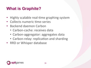 16	
  
•  Highly	
  scalable	
  real-­‐Hme	
  graphing	
  system	
  
•  Collects	
  numeric	
  Hme-­‐series	
  
•  Backend	
  daemon	
  Carbon	
  
•  Carbon-­‐cache:	
  receives	
  data	
  
•  Carbon-­‐aggregator:	
  aggregates	
  data	
  
•  Carbon-­‐relay:	
  replicaHon	
  and	
  sharding	
  	
  
•  RRD	
  or	
  Whisper	
  database	
  
What is Graphite?
 