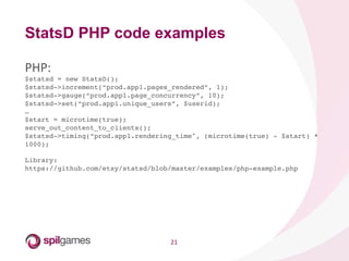 21	
  
PHP:	
  
$statsd = new StatsD();!
$statsd->increment(“prod.app1.pages_rendered”, 1);!
$statsd->gauge(“prod.app1.page_concurrency”, 10);!
$statsd->set(“prod.app1.unique_users”, $userid);!
…!
$start = microtime(true); !
serve_out_content_to_clients(); !
$statsd->timing(”prod.app1.rendering_time", (microtime(true) - $start) *
1000);!
!
Library:!
https://github.com/etsy/statsd/blob/master/examples/php-example.php!
!
StatsD PHP code examples
 