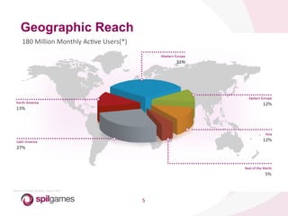 5	
  
Geographic Reach
180	
  Million	
  Monthly	
  AcHve	
  Users(*)	
  
Source:	
  (*)	
  Google	
  Analy3cs,	
  August	
  2012	
  
	
  
 