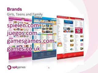 6	
  
Girls,	
  Teens	
  and	
  Family	
  
	
  
spielen.com	
  
juegos.com	
  
gamesgames.com	
  
games.co.uk	
  
Brands
 