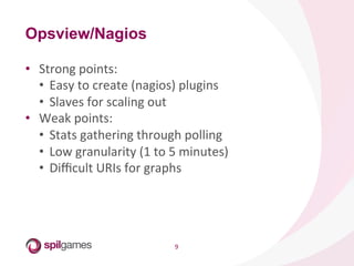9	
  
Opsview/Nagios
•  Strong	
  points:	
  
•  Easy	
  to	
  create	
  (nagios)	
  plugins	
  
•  Slaves	
  for	
  scaling	
  out	
  
•  Weak	
  points:	
  
•  Stats	
  gathering	
  through	
  polling	
  
•  Low	
  granularity	
  (1	
  to	
  5	
  minutes)	
  
•  Diﬃcult	
  URIs	
  for	
  graphs	
  
 