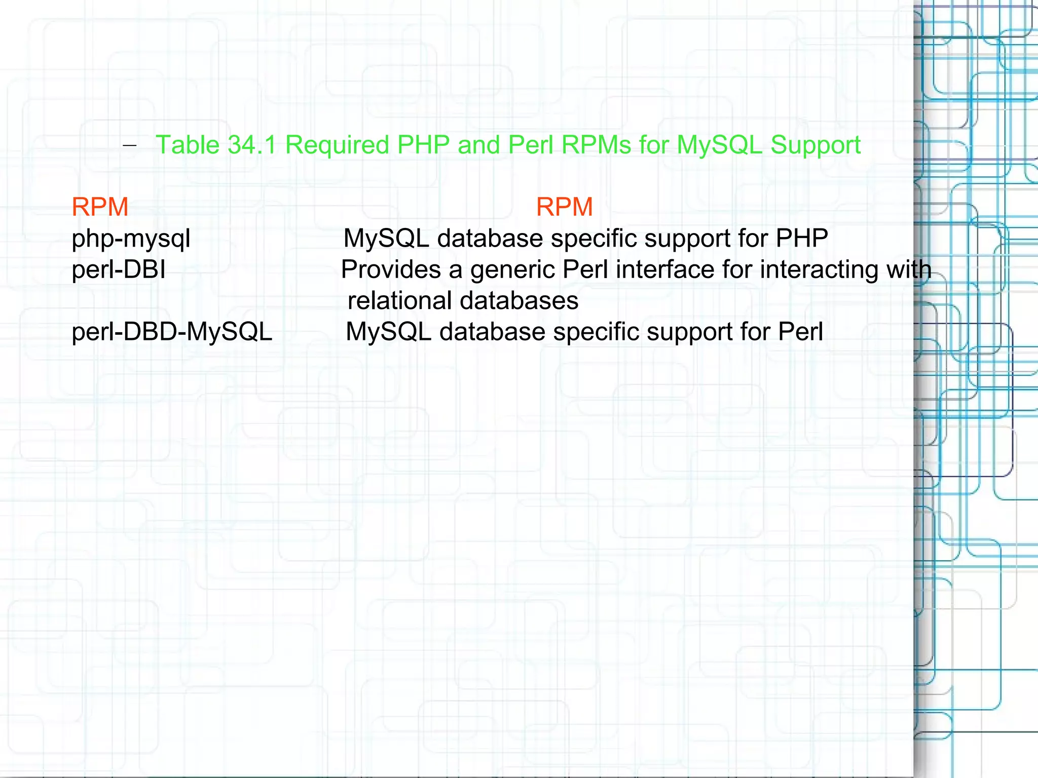 Table 34.1 Required PHP and Perl RPMs for MySQL Support RPM RPM php-mysql MySQL database specific support for PHP perl-DBI Provides a generic Perl interface for interacting with relational databases perl-DBD-MySQL MySQL database specific support for Perl 