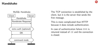 Handshake
Client Server
Handshake
Handshake Response
extra auth (optional)
OK
command mode
MySQL Handshake The TCP connection is established by the
client, but it is the server that sends the
first message.
This is more complicated than HTTP
because it does include authentication.
In case of authentication failure ERR is
returend instead of OK and the connection
is closed.
 