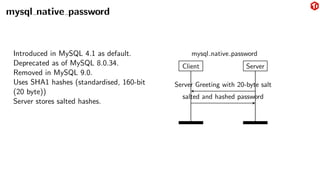mysql native password
Introduced in MySQL 4.1 as default.
Deprecated as of MySQL 8.0.34.
Removed in MySQL 9.0.
Uses SHA1 hashes (standardised, 160-bit
(20 byte))
Server stores salted hashes.
Client Server
Server Greeting with 20-byte salt
salted and hashed password
mysql native password
 