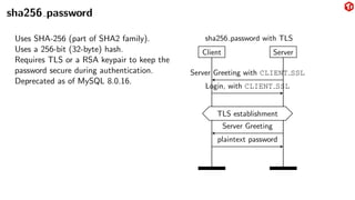 sha256 password
Uses SHA-256 (part of SHA2 family).
Uses a 256-bit (32-byte) hash.
Requires TLS or a RSA keypair to keep the
password secure during authentication.
Deprecated as of MySQL 8.0.16.
Client Server
Server Greeting with CLIENT SSL
Login, with CLIENT SSL
TLS establishment
Server Greeting
plaintext password
sha256 password with TLS
 