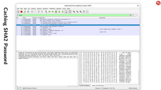 Caching
SHA2
Password
 