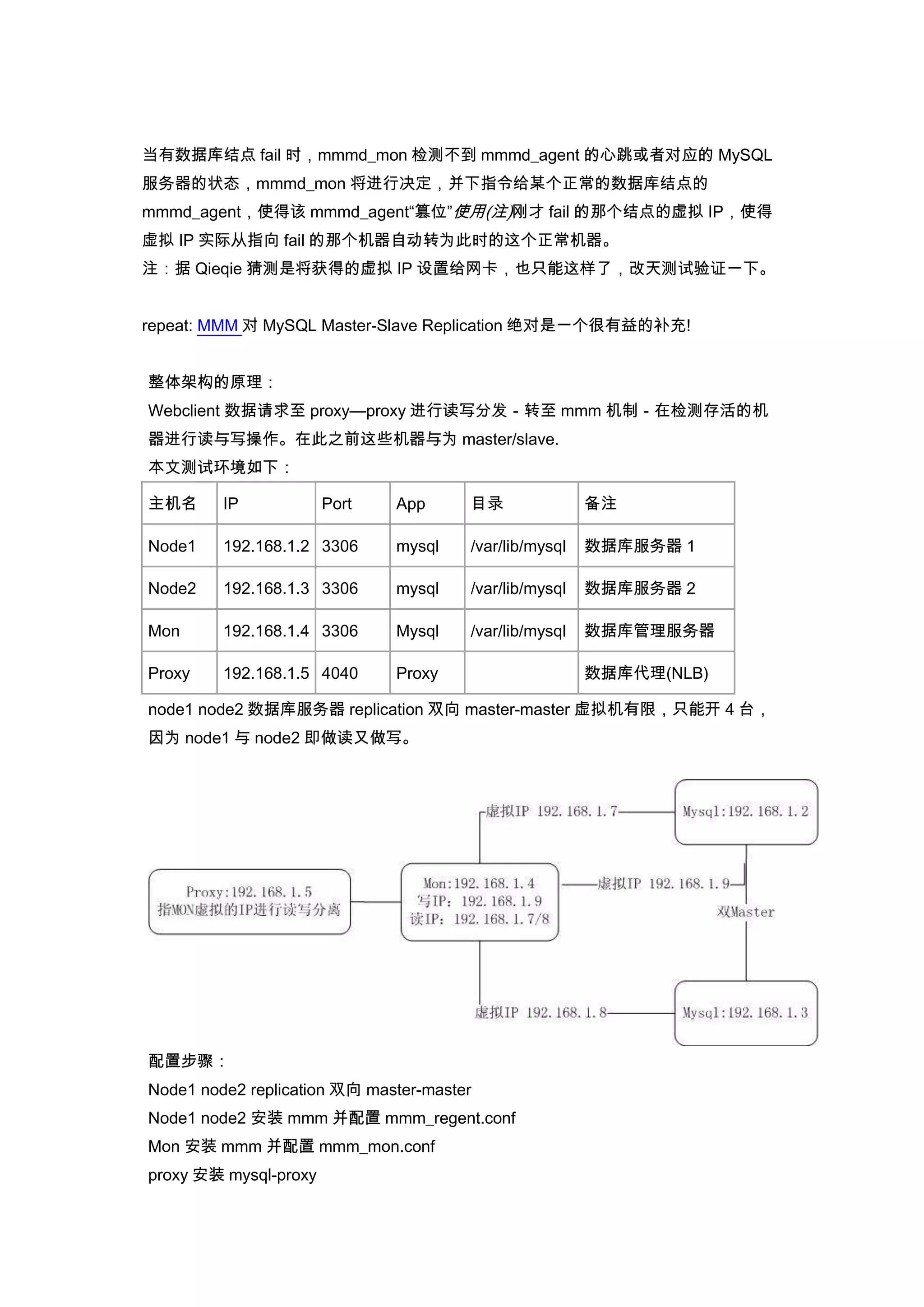 当有数据库结点 fail 时，mmmd_mon 检测不到 mmmd_agent 的心跳或者对应的 MySQL
服务器的状态，mmmd_mon 将进行决定，并下指令给某个正常的数据库结点的
mmmd_agent，使得该 mmmd_agent“篡位”使用(注)刚才 fail 的那个结点的虚拟 IP，使得
虚拟 IP 实际从指向 fail 的那个机器自动转为此时的这个正常机器。
注：据 Qieqie 猜测是将获得的虚拟 IP 设置给网卡，也只能这样了，改天测试验证一下。


repeat: MMM 对 MySQL Master-Slave Replication 绝对是一个很有益的补充!


整体架构的原理：
Webclient 数据请求至 proxy—proxy 进行读写分发－转至 mmm 机制－在检测存活的机
器进行读与写操作。在此之前这些机器与为 master/slave.
本文测试环境如下：

主机名      IP            Port   App      目录               备注

Node1    192.168.1.2 3306     mysql    /var/lib/mysql   数据库服务器 1

Node2    192.168.1.3 3306     mysql    /var/lib/mysql   数据库服务器 2

Mon      192.168.1.4 3306     Mysql    /var/lib/mysql   数据库管理服务器

Proxy    192.168.1.5 4040     Proxy                     数据库代理(NLB)

node1 node2 数据库服务器 replication 双向 master-master 虚拟机有限，只能开 4 台，
因为 node1 与 node2 即做读又做写。




配置步骤：
Node1 node2 replication 双向 master-master
Node1 node2 安装 mmm 并配置 mmm_regent.conf
Mon 安装 mmm 并配置 mmm_mon.conf
proxy 安装 mysql-proxy
 