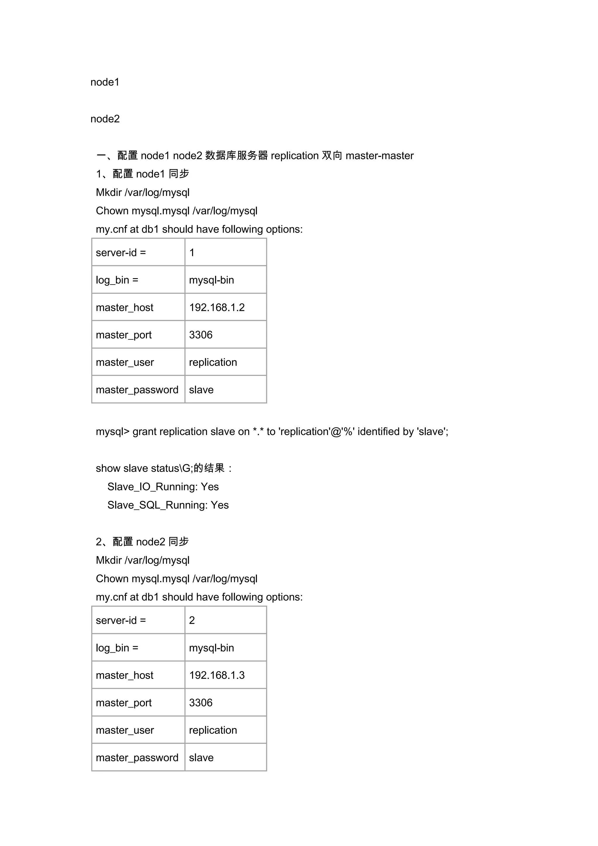 node1


node2


一、配置 node1 node2 数据库服务器 replication 双向 master-master
1、配置 node1 同步
Mkdir /var/log/mysql
Chown mysql.mysql /var/log/mysql
my.cnf at db1 should have following options:

server-id =          1

log_bin =            mysql-bin

master_host          192.168.1.2

master_port          3306

master_user          replication

master_password slave


mysql> grant replication slave on *.* to 'replication'@'%' identified by 'slave';


show slave statusG;的结果：
  Slave_IO_Running: Yes
  Slave_SQL_Running: Yes


2、配置 node2 同步
Mkdir /var/log/mysql
Chown mysql.mysql /var/log/mysql
my.cnf at db1 should have following options:

server-id =          2

log_bin =            mysql-bin

master_host          192.168.1.3

master_port          3306

master_user          replication

master_password slave
 