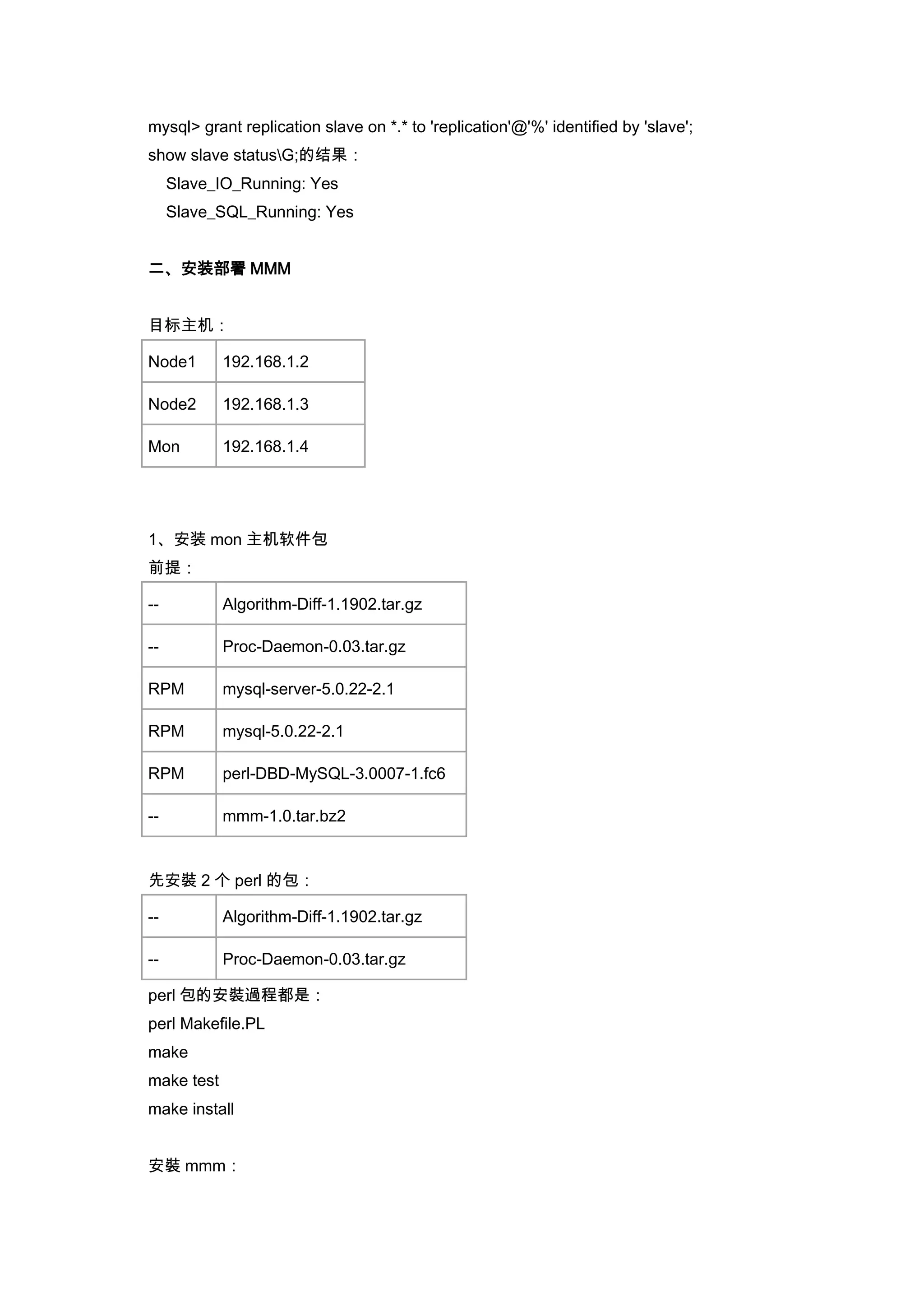 mysql> grant replication slave on *.* to 'replication'@'%' identified by 'slave';
show slave statusG;的结果：
     Slave_IO_Running: Yes
     Slave_SQL_Running: Yes


二、安装部署 MMM


目标主机：

Node1       192.168.1.2

Node2       192.168.1.3

Mon         192.168.1.4




1、安装 mon 主机软件包
前提：

--          Algorithm-Diff-1.1902.tar.gz

--          Proc-Daemon-0.03.tar.gz

RPM         mysql-server-5.0.22-2.1

RPM         mysql-5.0.22-2.1

RPM         perl-DBD-MySQL-3.0007-1.fc6

--          mmm-1.0.tar.bz2


先安裝 2 个 perl 的包：

--          Algorithm-Diff-1.1902.tar.gz

--          Proc-Daemon-0.03.tar.gz

perl 包的安裝過程都是：
perl Makefile.PL
make
make test
make install


安裝 mmm：
 