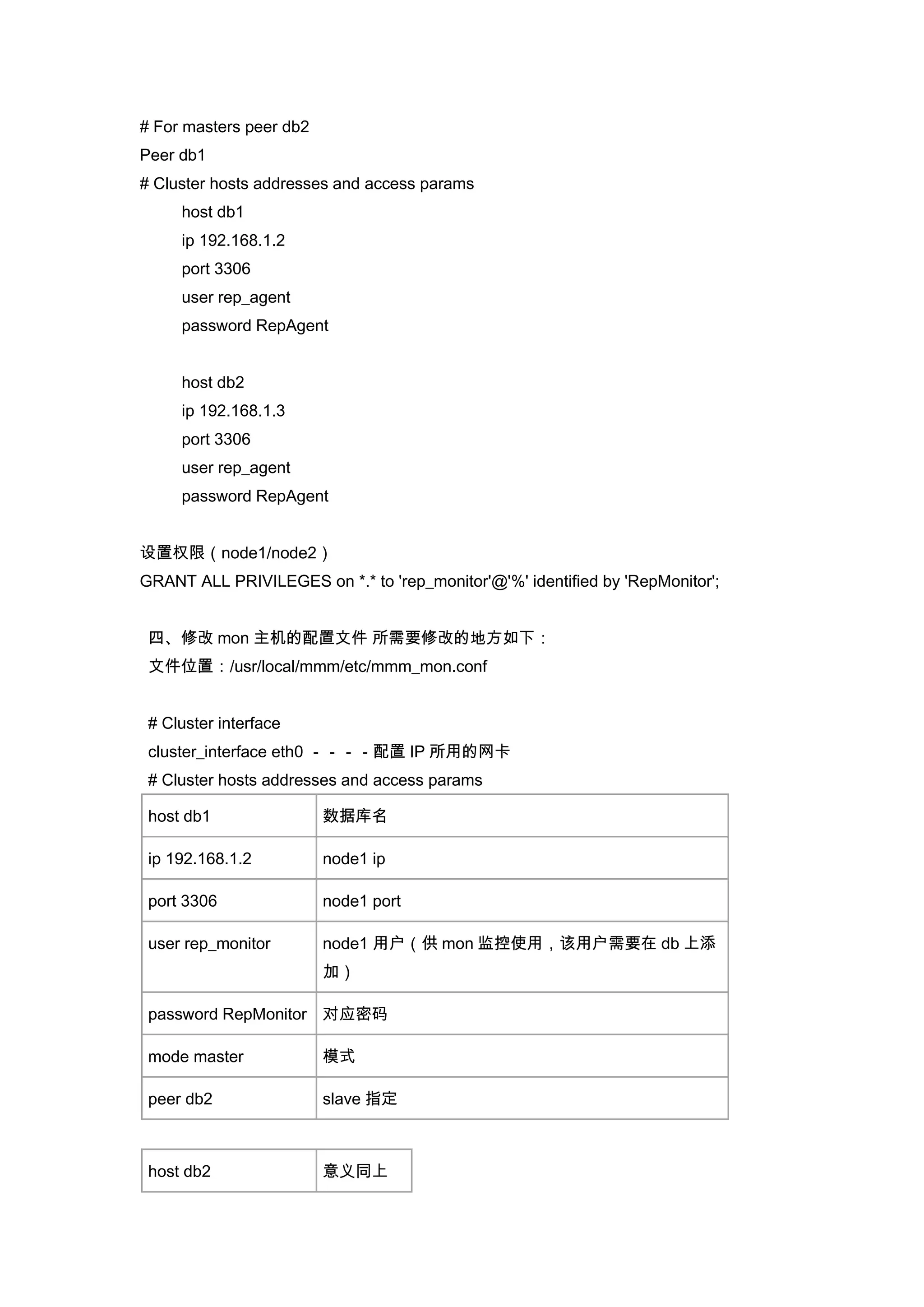 # For masters peer db2
Peer db1
# Cluster hosts addresses and access params
     host db1
     ip 192.168.1.2
     port 3306
     user rep_agent
     password RepAgent


     host db2
     ip 192.168.1.3
     port 3306
     user rep_agent
     password RepAgent


设置权限（node1/node2）
GRANT ALL PRIVILEGES on *.* to 'rep_monitor'@'%' identified by 'RepMonitor';


 四、修改 mon 主机的配置文件 所需要修改的地方如下：
 文件位置：/usr/local/mmm/etc/mmm_mon.conf


 # Cluster interface
 cluster_interface eth0 －－－－配置 IP 所用的网卡
 # Cluster hosts addresses and access params

 host db1                数据库名

 ip 192.168.1.2          node1 ip

 port 3306               node1 port

 user rep_monitor        node1 用户（供 mon 监控使用，该用户需要在 db 上添
                         加）

 password RepMonitor 对应密码

 mode master             模式

 peer db2                slave 指定



 host db2                意义同上
 