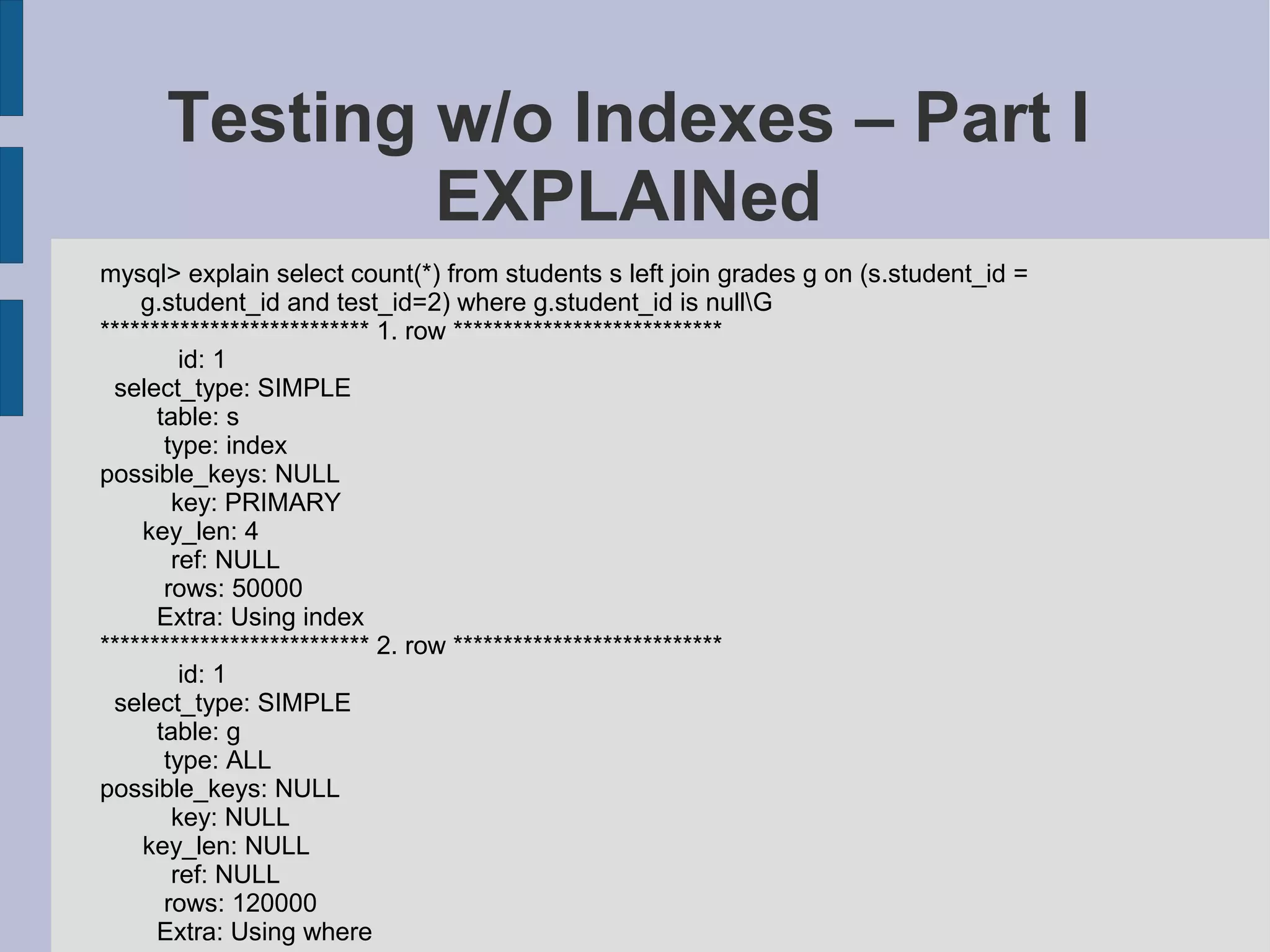 MySQL Query And Index Tuning
