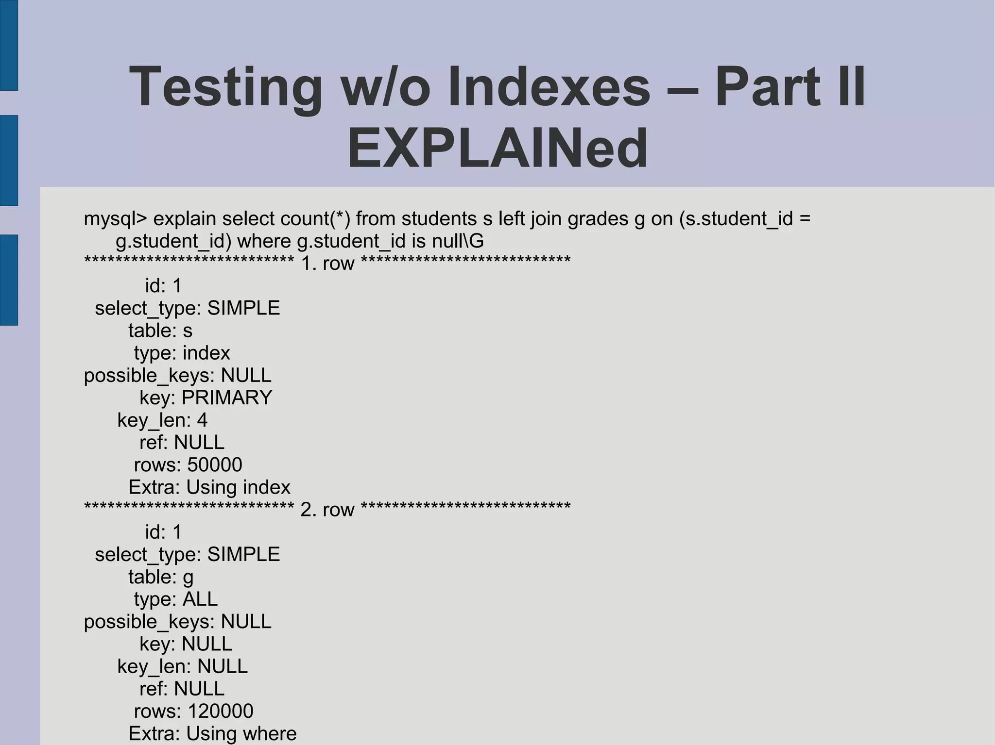 MySQL Query And Index Tuning